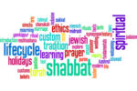 Image of a Judaism word map
